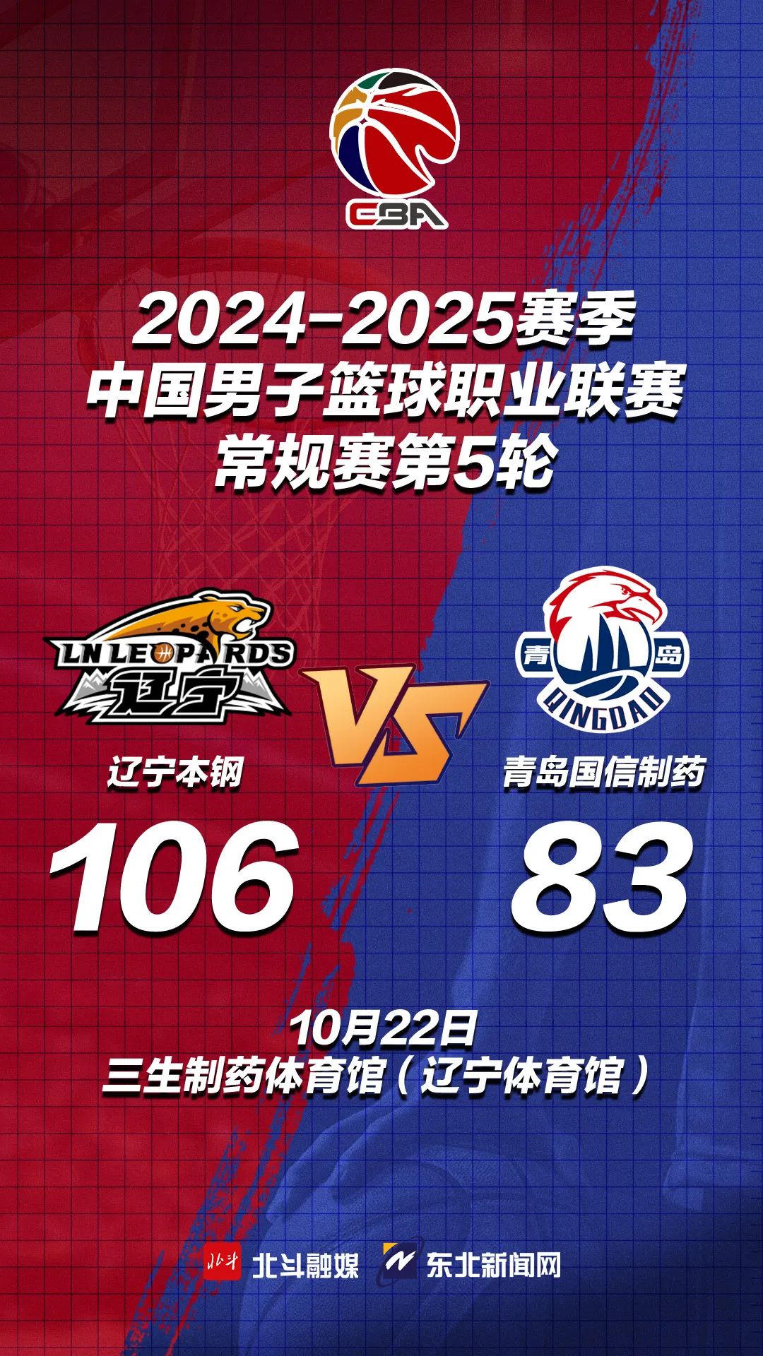 半岛体育官网-包含辽宁战胜山西，力争季后赛入场券的词条